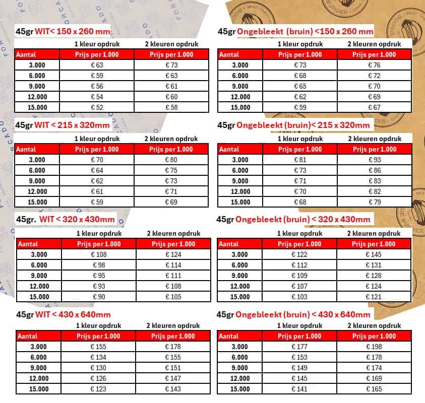 Vetvrij Papier Ongebleekt - Afbeelding 6